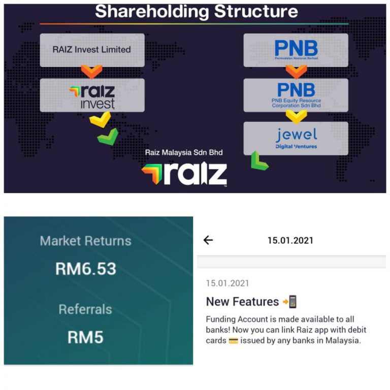 Marilah Menabung secara melabur