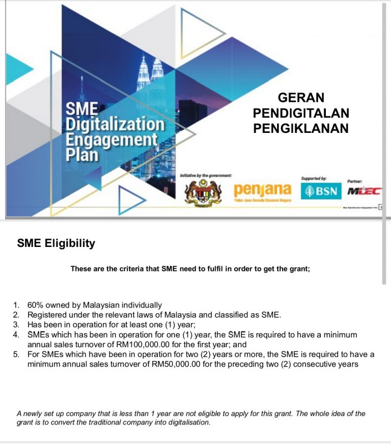 GERAN PENDIGITAL PENGIKLANAN