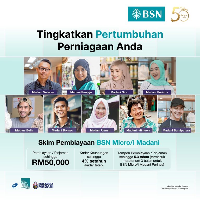 Pembiayaan Bsn
